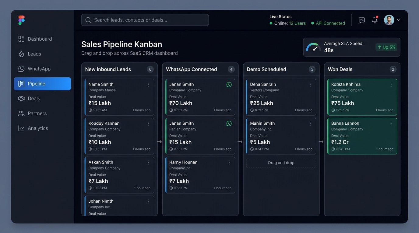 SmoothSales.ai Live CRM Pipeline Dashboard